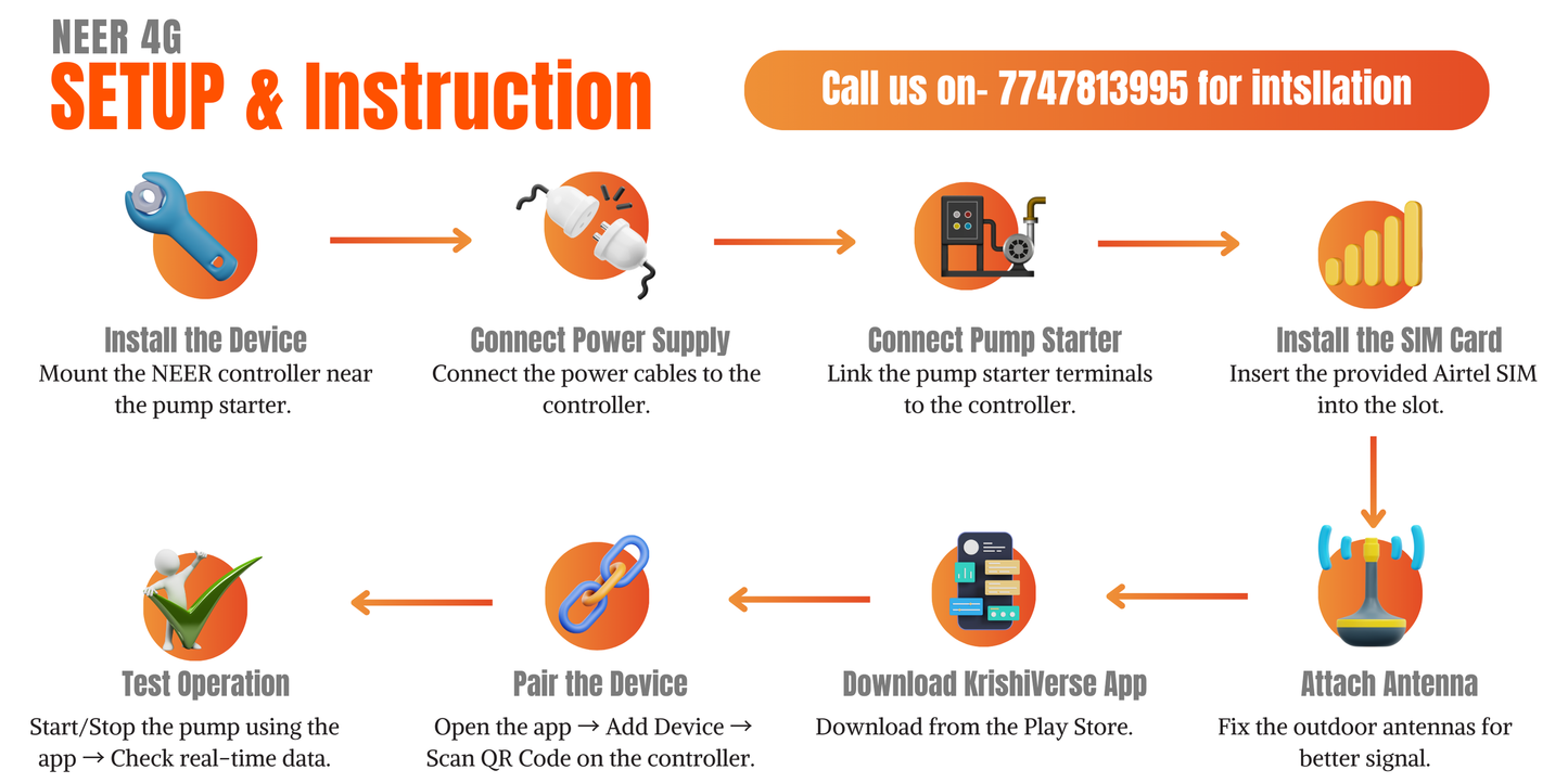 NEER 4G Mobile-Internet Pump Controller