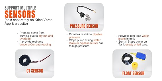 NEER 4G Mobile DOL Starter For Pumps, For 3 Phase 1-7HP motor pumps