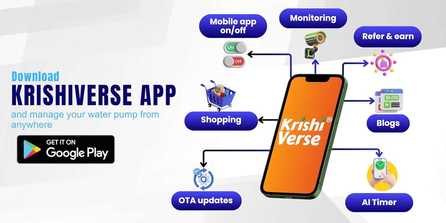 Chowkidaar+ Remote Auto-Switch, No SIM No Recharge Required