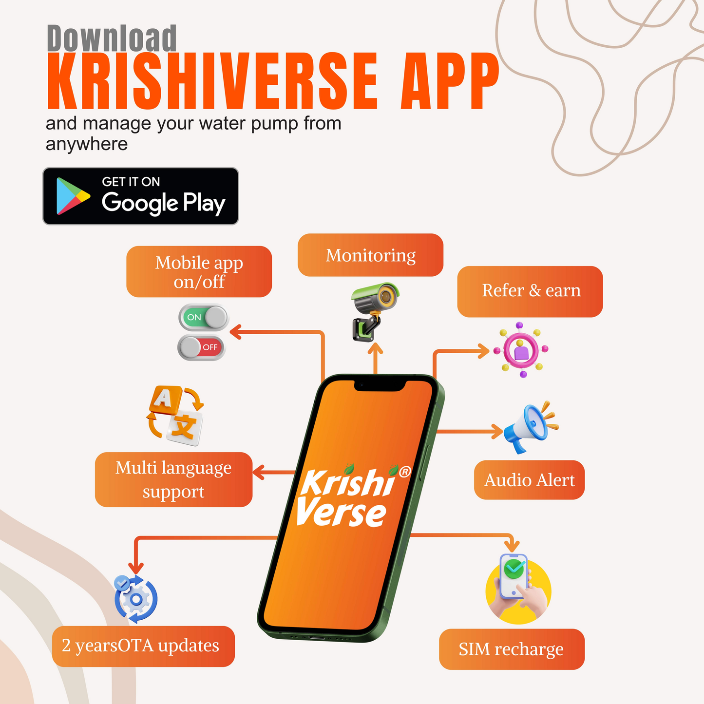 नीर लाइट इंटरनेट पंप नियंत्रक, कृषिवर्स मोबाइल ऐप ब्रांड का उपयोग करके कहीं से भी, कभी भी अपने पंप को नियंत्रित करें: ऑरानोस रोबोटिक्स