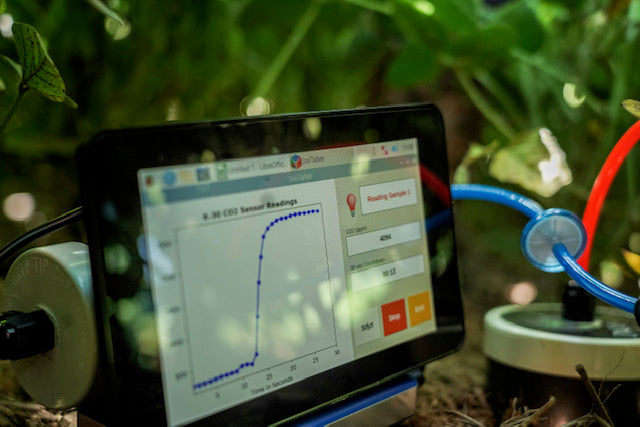 How Reliable Are Instant Soil Testing Devices Compared to Lab Reports?