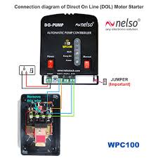 A Step-by-Step Installation Guide for Every Type of Indian Farm Pump