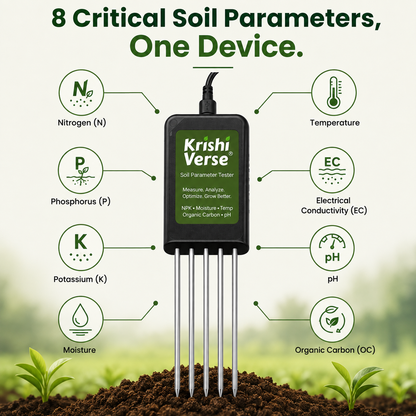 Dhara Soil Parameter Sensor – AI Soil Doctor App, 8-in-1 NPK+pH+Moisture Testing, Instant Field Results