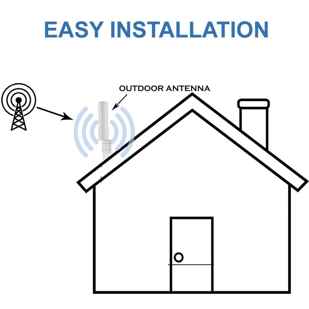 Omni Direction Antenna 12 dBi உடன் LMR 300 கேபிள் 10 மீட்டர் &amp; ஸ்ப்ளிட்டர் கேபிள், NEER Lite மற்றும் NEER 4G உடன் இணக்கமானது