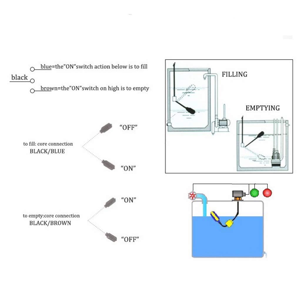Water Float Switch Sensor for Water Level Controller (Float Sensor)