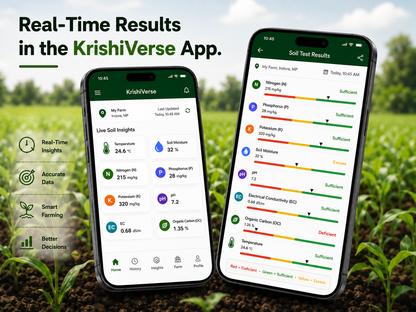 Dhara Soil Parameter Sensor – AI Soil Doctor App, 8-in-1 NPK+pH+Moisture Testing, Instant Field Results