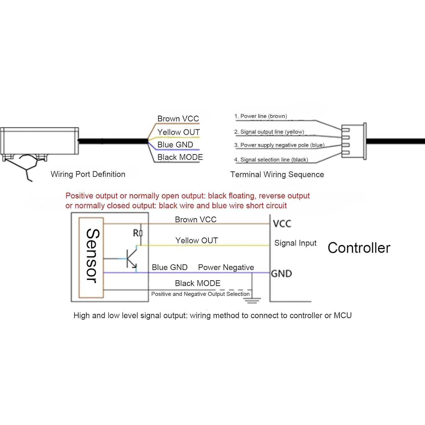 जल तरल स्तर सेंसर गैर-संपर्क कैपेसिटिव तरल स्तर सेंसर (जल सेंसर)