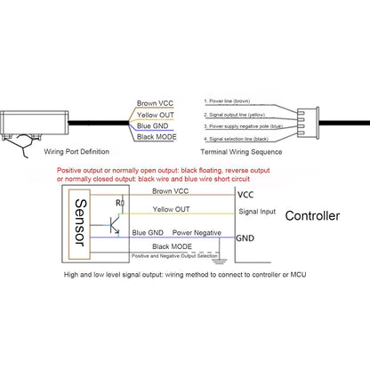 जल तरल स्तर सेंसर गैर-संपर्क कैपेसिटिव तरल स्तर सेंसर (जल सेंसर)