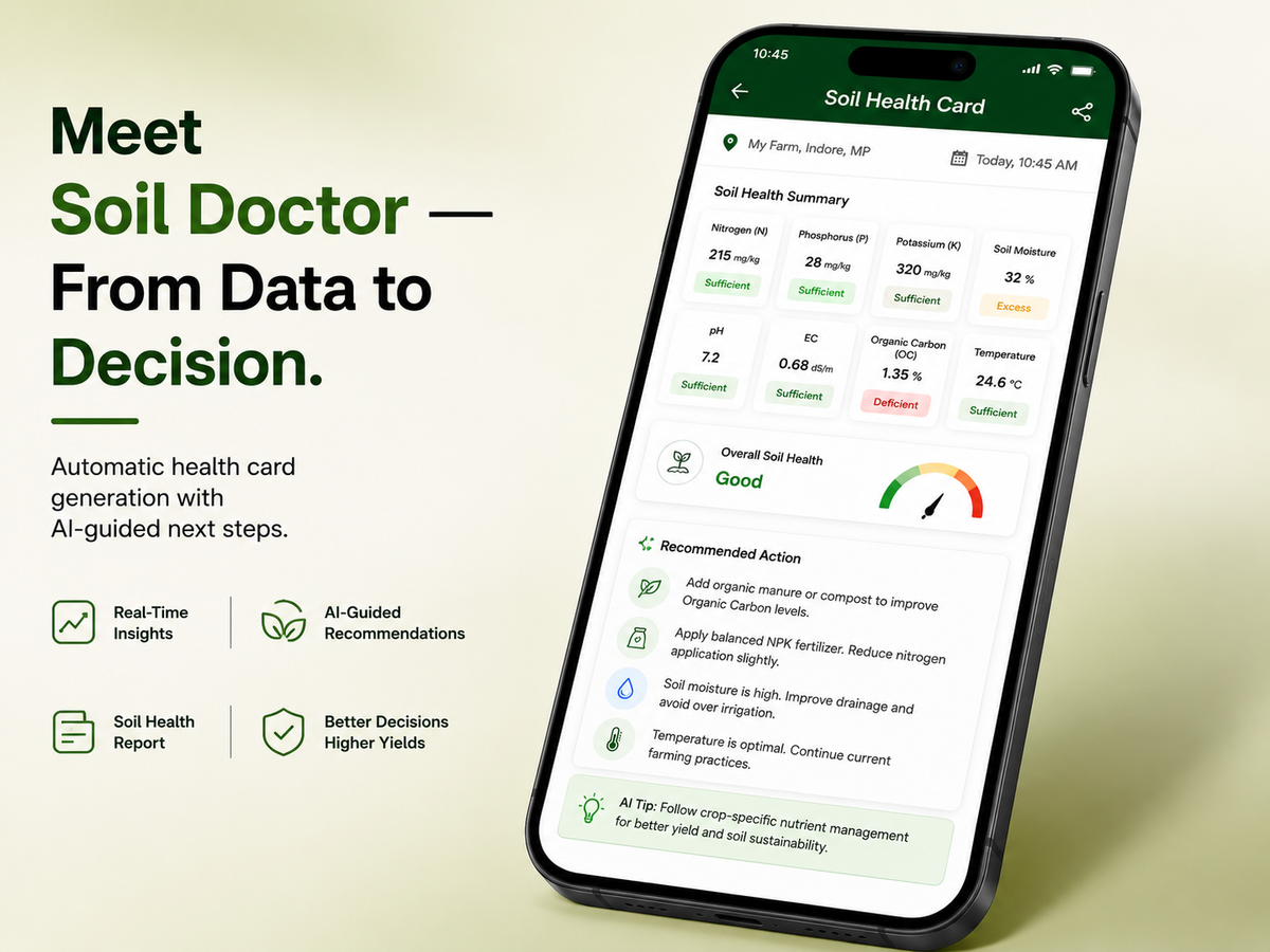 Dhara Soil Parameter Sensor – AI Soil Doctor App, 8-in-1 NPK+pH+Moisture Testing, Instant Field Results