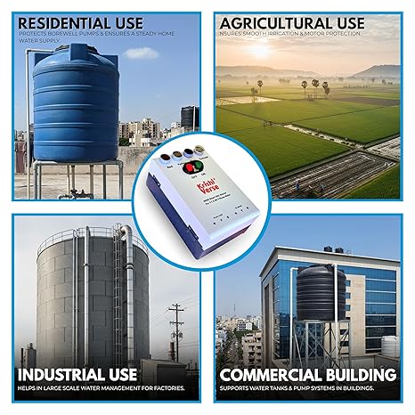 NEER 3-Phase DOL Smart Starter Plus (1–7.5 HP) | Metal Body