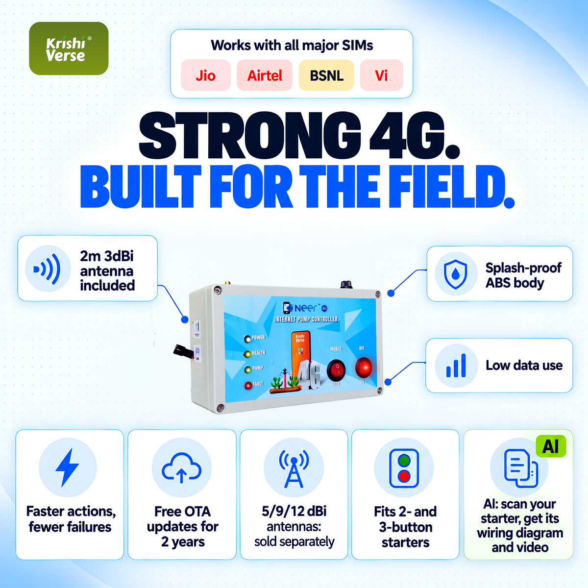 NEER 4G AI Mobile-Internet Pump Irrigation System | 30+ Features | 1 Month free recharge & SIM | 1 year warranty | Best for Drip and Sprinkler Irrigation