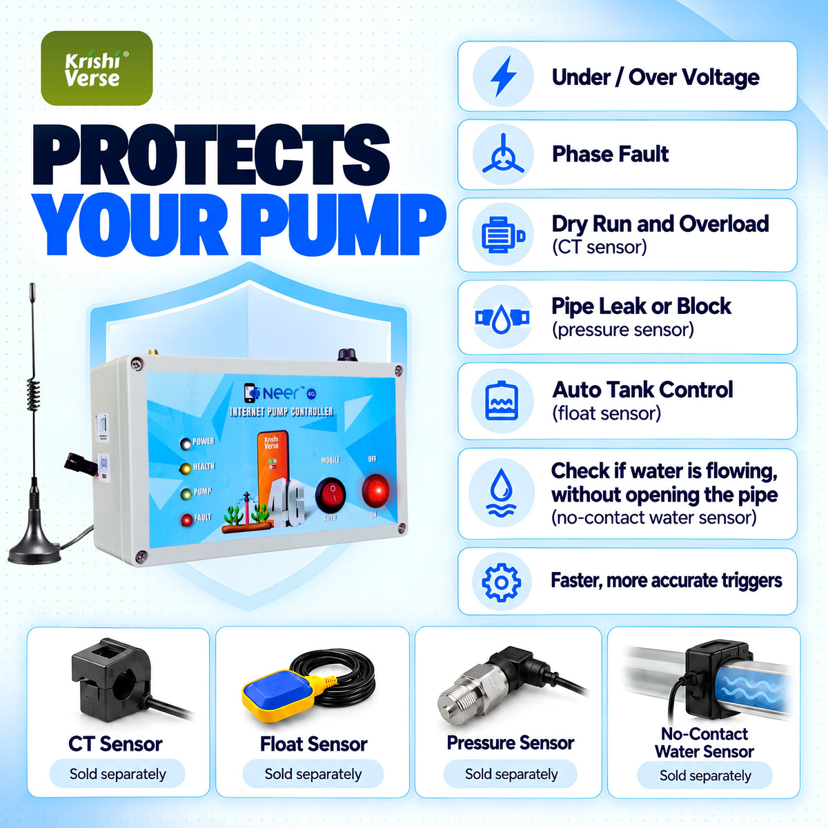 NEER 4G AI Mobile-Internet Pump Irrigation System | 30+ Features | 1 Month free recharge & SIM | 1 year warranty | Best for Drip and Sprinkler Irrigation