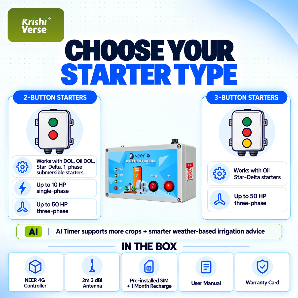 NEER 4G AI Mobile-Internet Pump Irrigation System | 30+ Features | 1 Month free recharge & SIM | 1 year warranty | Best for Drip and Sprinkler Irrigation