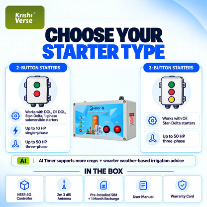 NEER 4G AI Mobile-Internet Pump Irrigation System | 30+ Features | 1 Month free recharge & SIM | 1 year warranty | Best for Drip and Sprinkler Irrigation