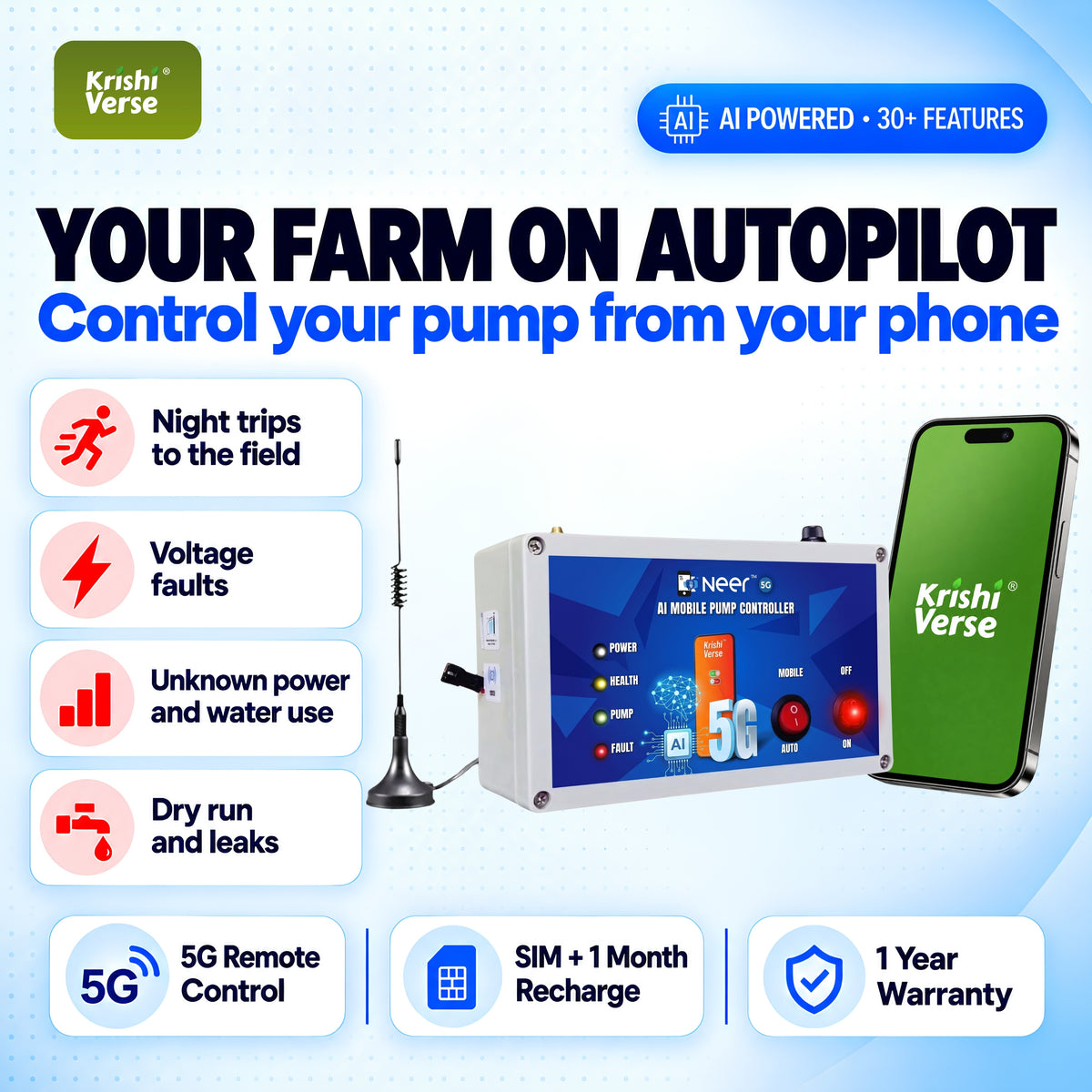 NEER+ AI autopilot irrigation features