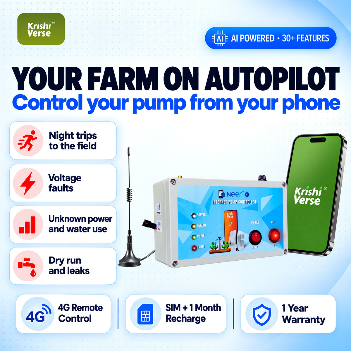 NEER 4G AI Mobile-Internet Pump Irrigation System | 30+ Features | 1 Month free recharge & SIM | 1 year warranty | Best for Drip and Sprinkler Irrigation